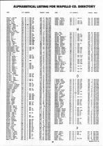 Landowners Index 012, Wapello County 1993